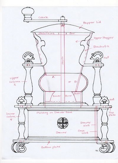 Coffee Mill schematic